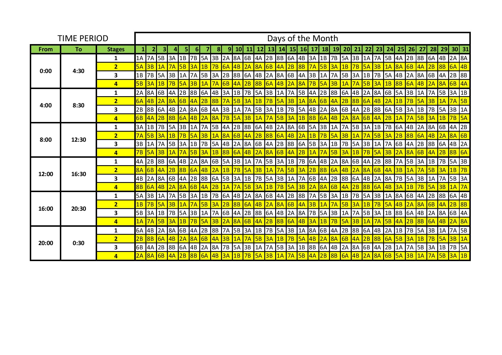 Load shedding schedule - Greenside Residents Association